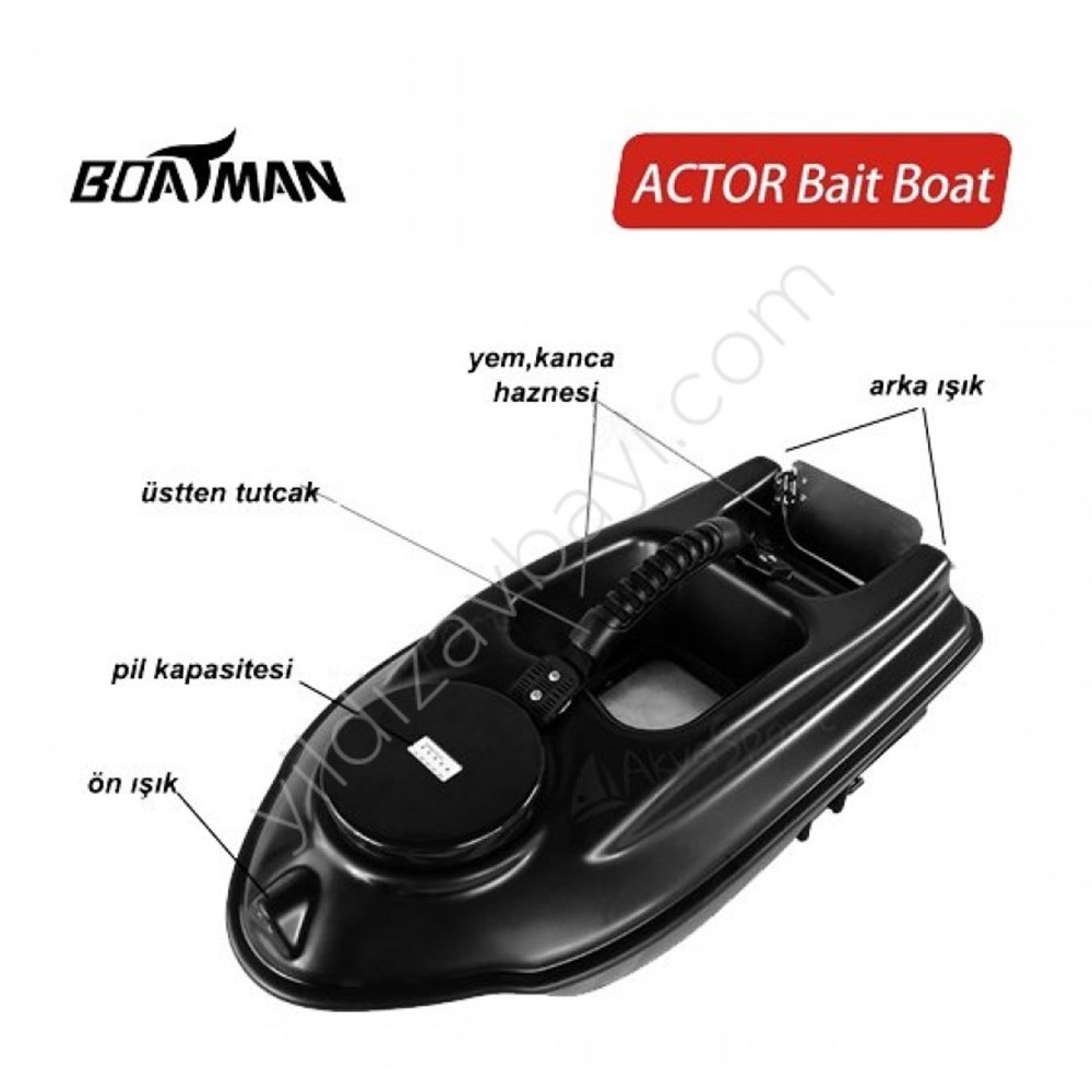 Boatman Actor GPS